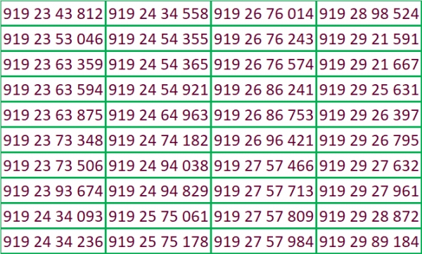 کد 919BN68