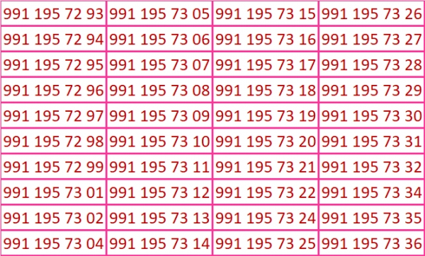 کد 991BN3