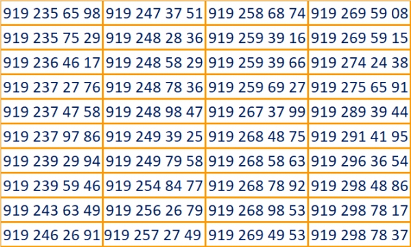 کد 919BN93